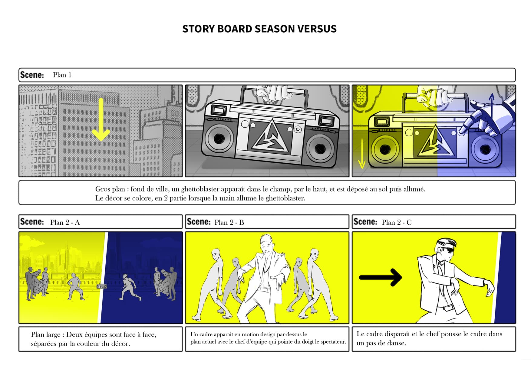 Just Dance 2021 Versus StoryBoard 1